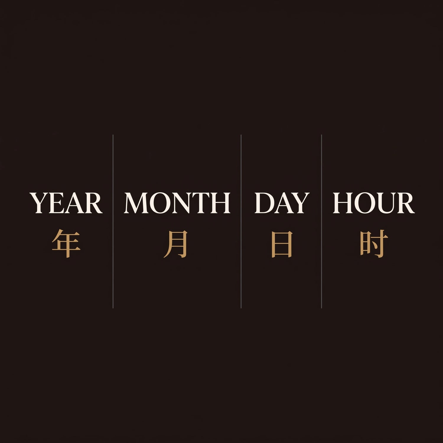 Four Pillars diagram — Year, Month, Day, Hour with Chinese characters — Leymen Jewels